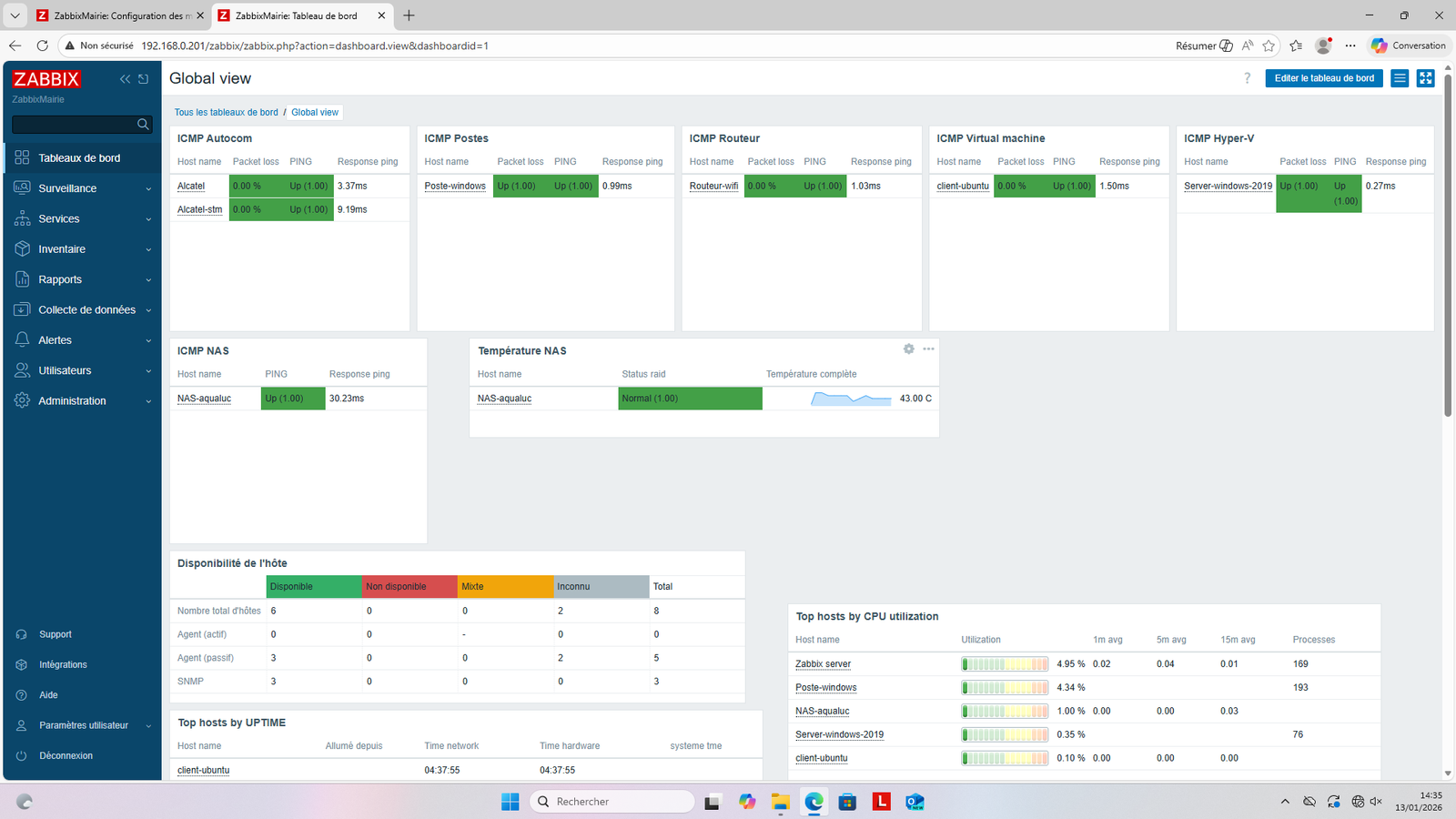 Zabbix